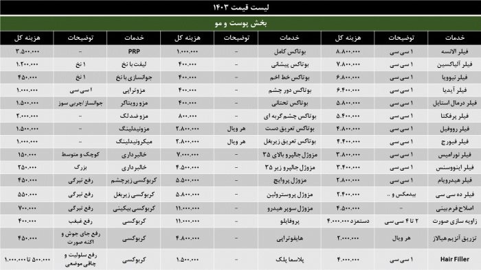 تعرفه خدمات کلینیک زیبایی آیلا