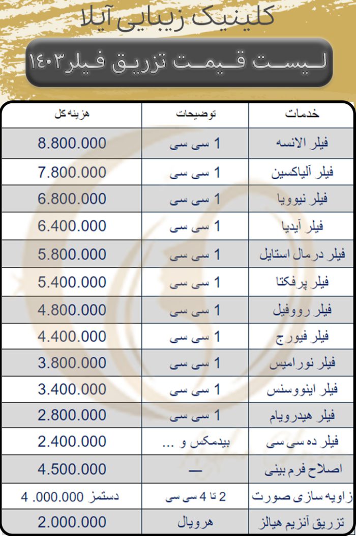 لیست قیمت تزریق فیلر